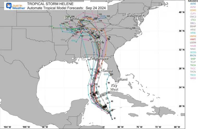 September 24 Tropical Storm Forecast Models Tracks