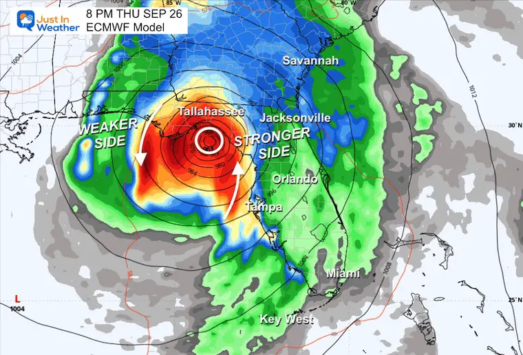 September 25 Tropical Storm Helene Forecast ECMWF Thursday evening