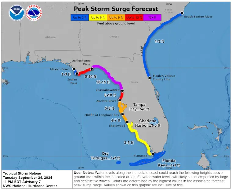 September 25 Helene Forecast Storm Surge