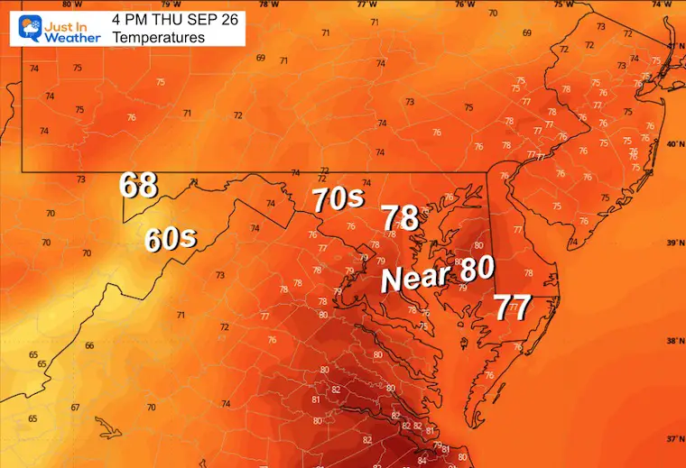 September 25 weather forecast temperatures Thursday afternoon