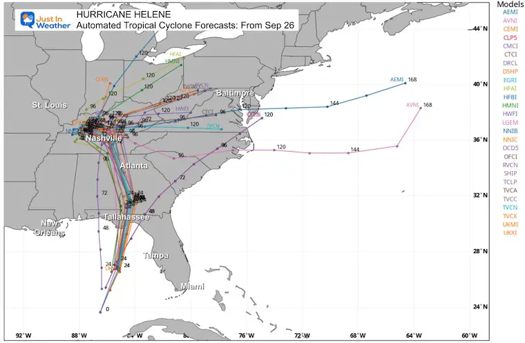 September 26 hurricane Helene forecast tracks Models