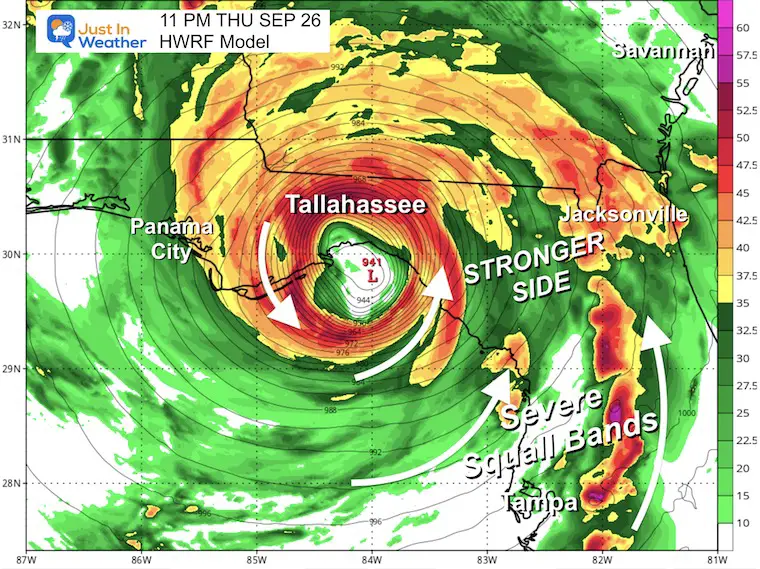 September 26 Hurricane Helene Forecast HWRF Landfall Updated Afternoon