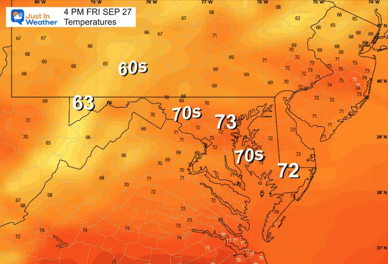 September 26 weather temperatures forecast Friday afternoon