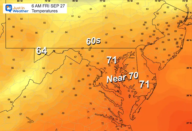 September 26 weather temperatures forecast Friday morning