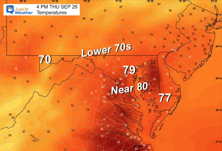 September 26 weather temperatures forecast Thursday afternoon