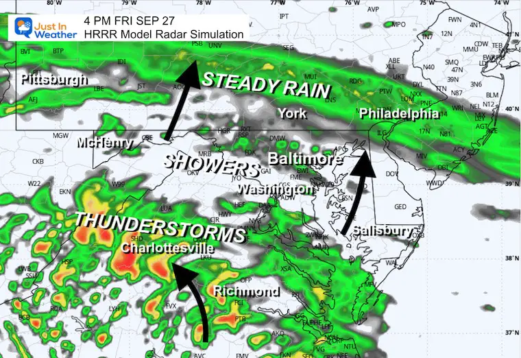 September 27 weather rain radar Friday afternoon