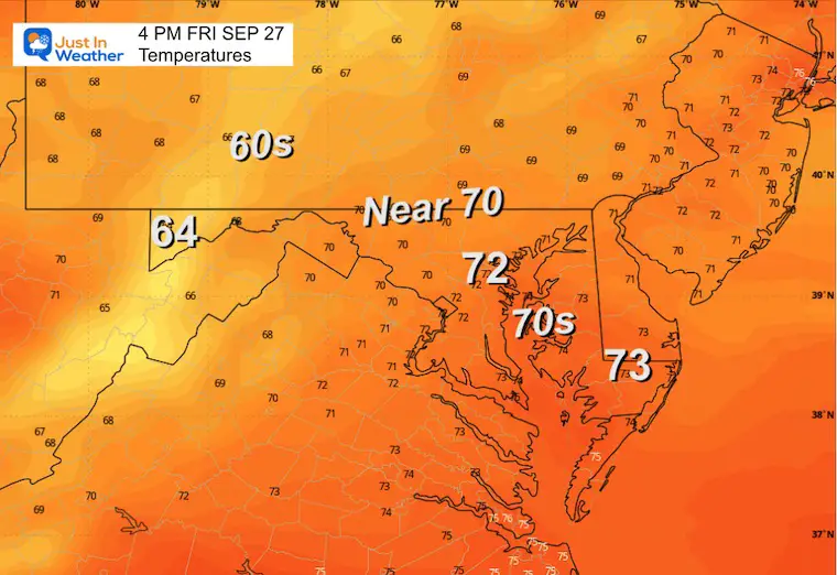 September 27 weather temperatures Friday afternoon