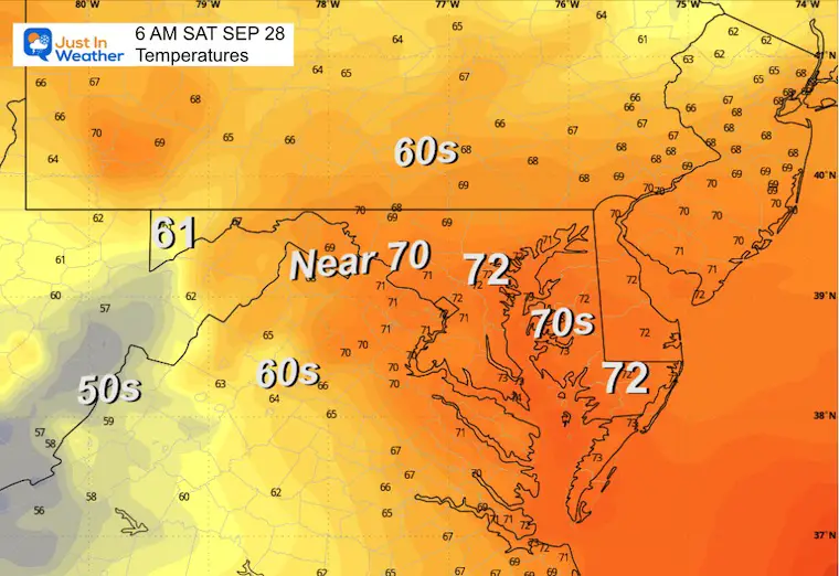 September 27 weather temperatures Saturday morning 