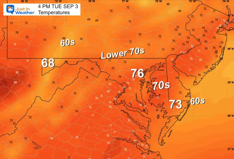 September 3 weather temperatures forecast Tuesday afternoon