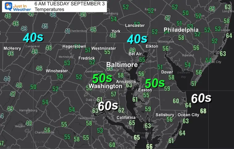 September 3 weather forecast temperatures Tuesday morning