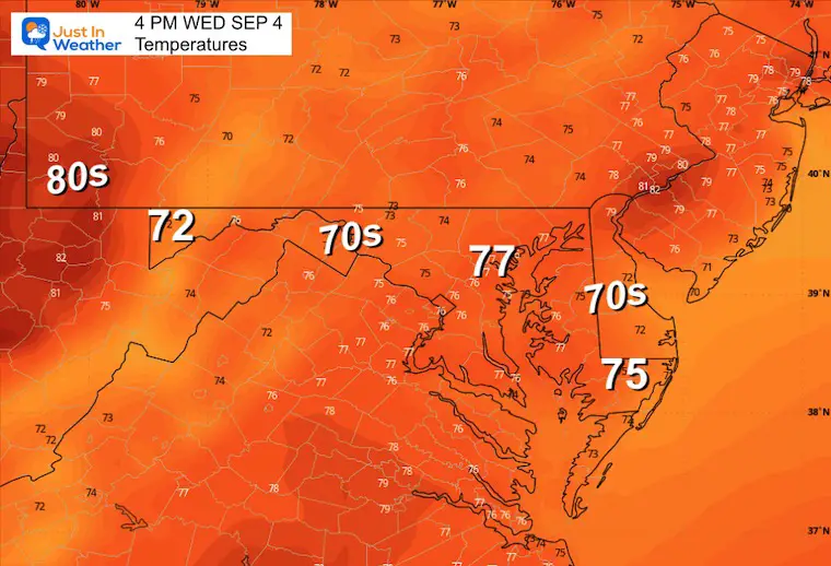 September 4 weather forecast temperatures Wednesday afternoon