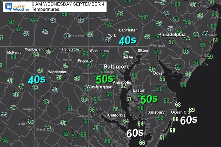 September 4 weather temperatures Wednesday morning