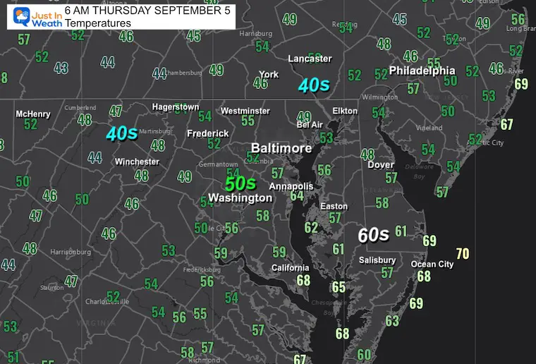 5 September Weather Temperatures Thursday morning