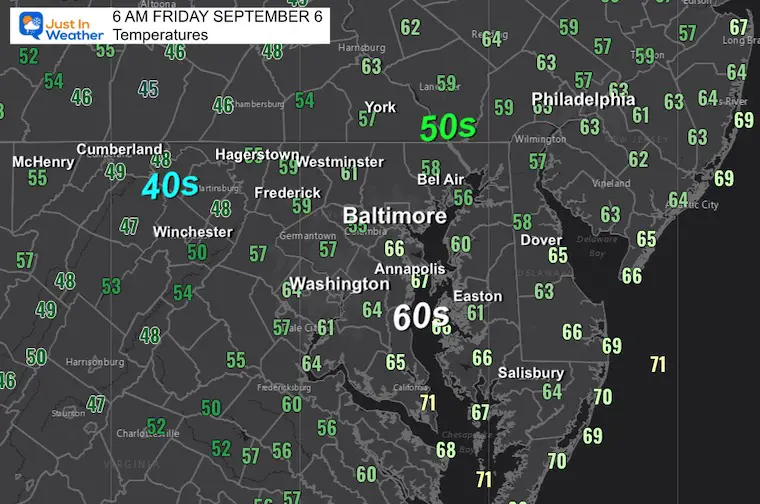 September 6 weather temperatures Friday morning