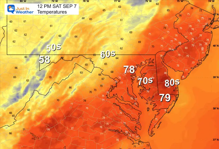 September 7 weather temperatures Saturday Noon