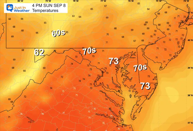 September 7 weather temperatures Sunday Afternoon