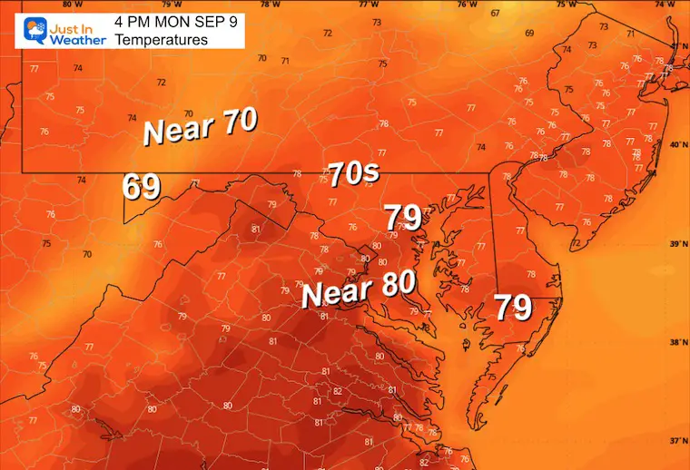 September 8 weather temperatures Monday afternoon