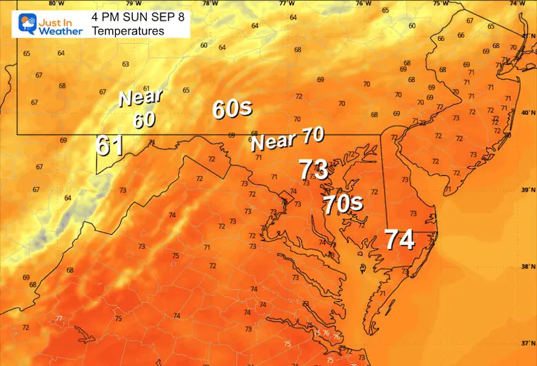 September 8 weather temperatures Sunday afternoon