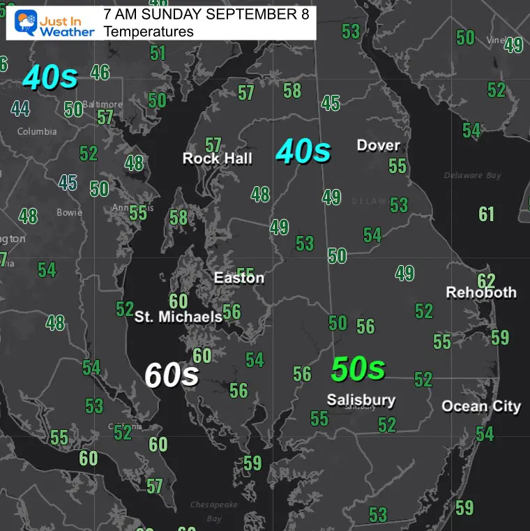 September 8 weather temperatures Sunday morning Delmarva