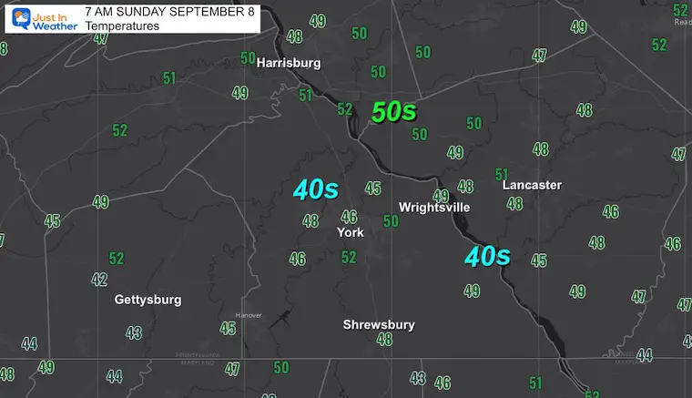 September 8 weather temperatures Sunday morning southern Pennsylvania