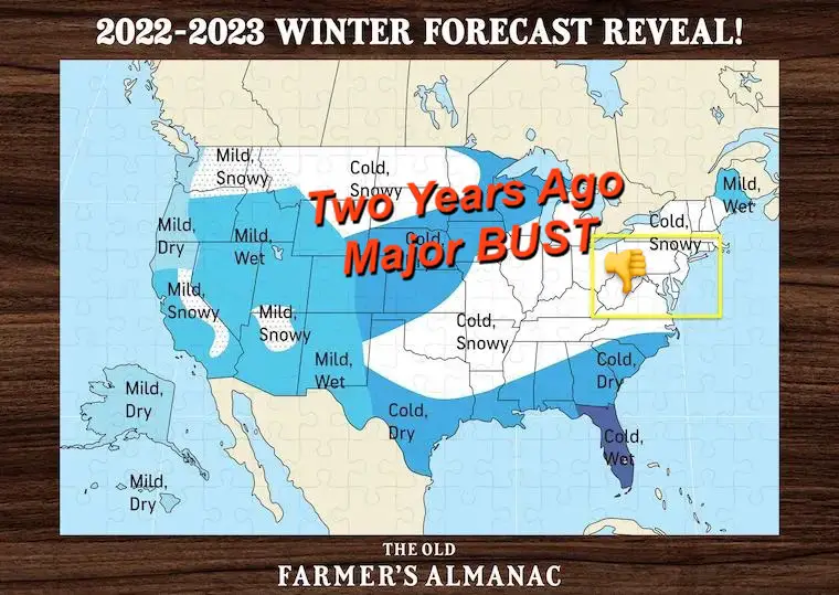 Winter Forecast 2022 to 2023 Old Farmers Almanac