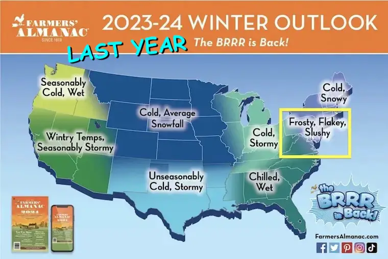 Winter Forecast 2023 to 2024 Farmers Almanac