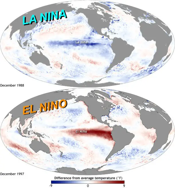 Global View El Nino and La Nina