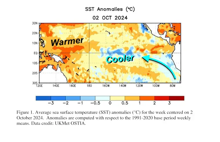 October 16 La Nina Sea Surface Temperatures Pacific