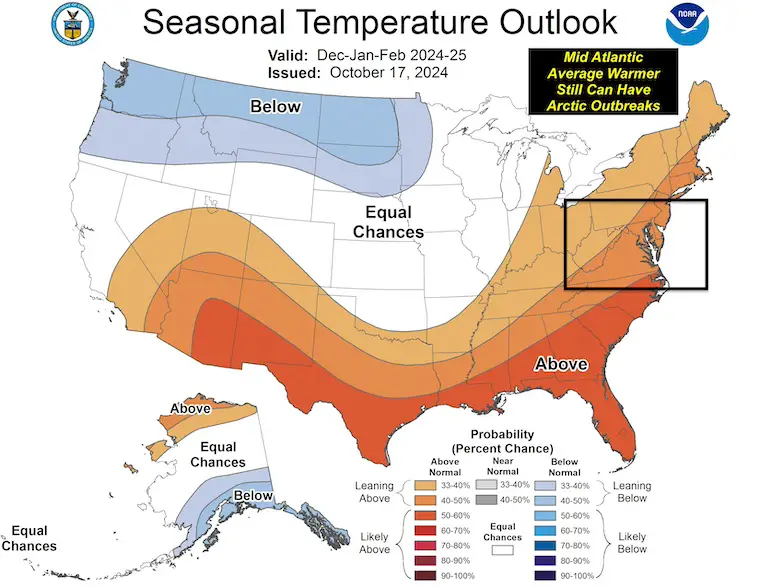 NOAA Winter Outlook 2025 Temperatures