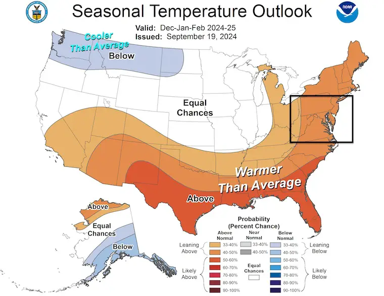 October NOAA Winter Outlook Temperatures