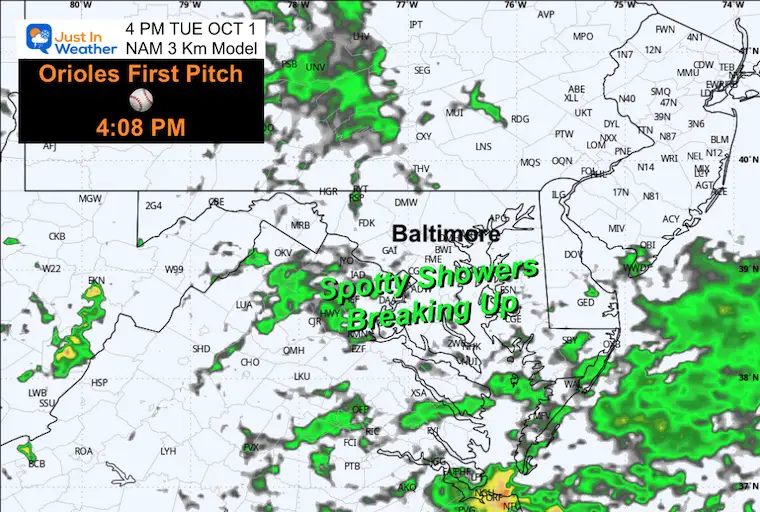 October 1 weather rain forecast Tuesday Orioles Game