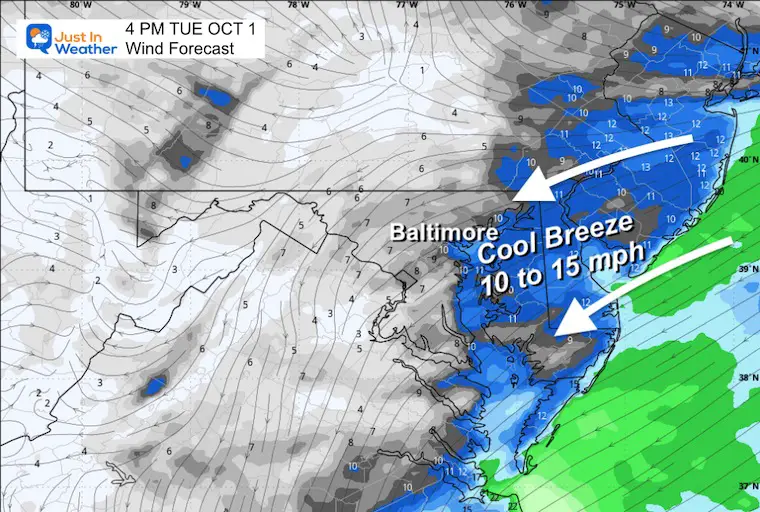 October 1 weather wind forecast Tuesday