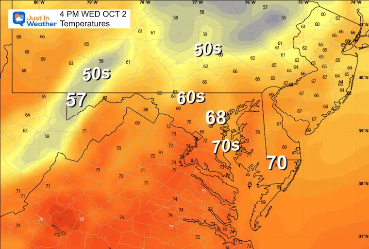 October 1 weather temperature forecast Wednesday afternoon