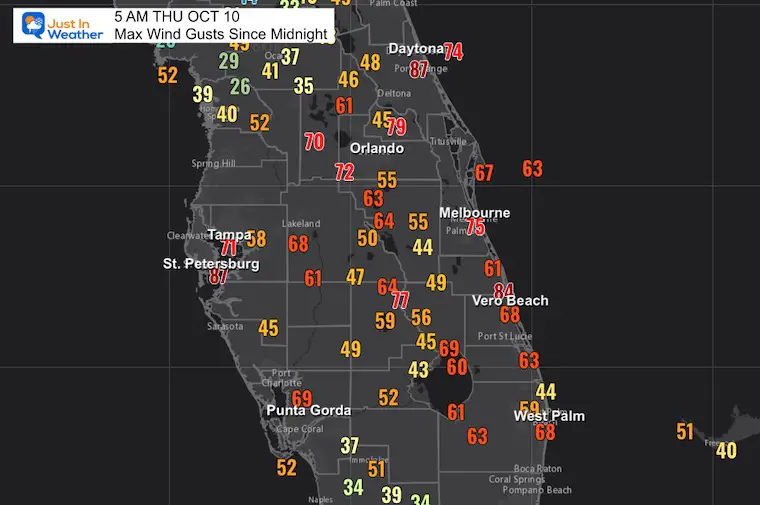October 10 Hurricane Milton Wind Gusts 5 AM