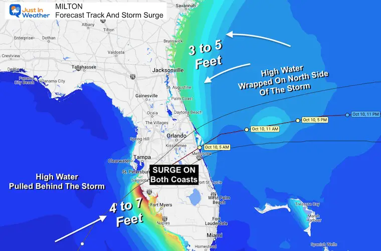 October 10 Hurricne Milton Track Forecast