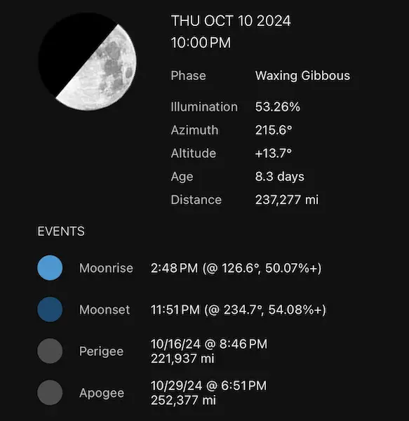 October 10 Moon Forecast