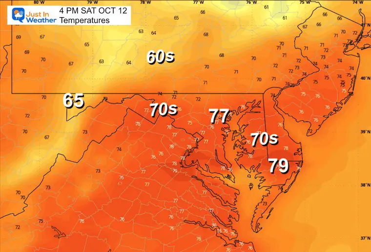 October 11 weather temperatures Saturday afternoon