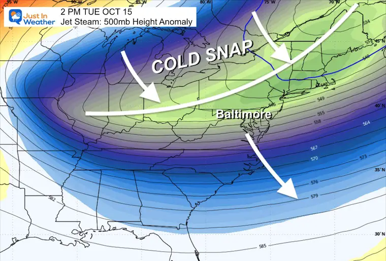 October 13 weather forecast jet stream cold