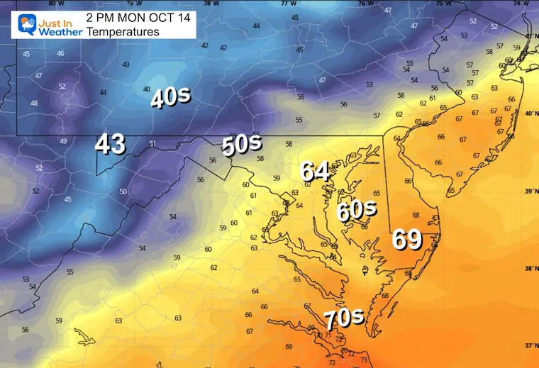 October 13 weather temperatures Monday afternoon