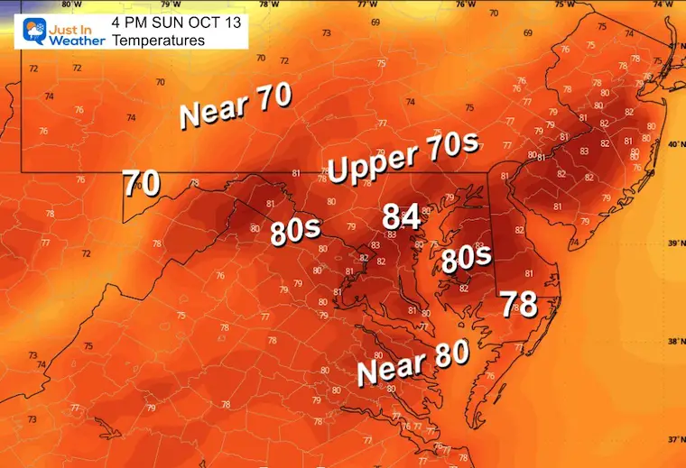 October 13 weather temperatures Sunday afternoon