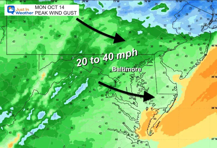 October 13 weather wind Monday afternoon