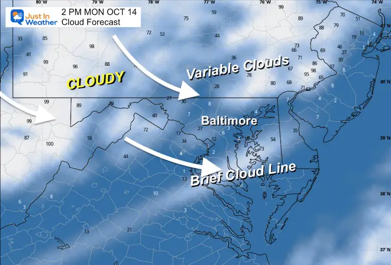 October 14 weather cloud forecast Monday afternoon