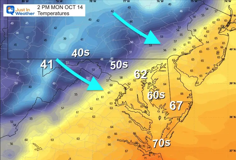 October 14 weather temperatures Monday afternoon