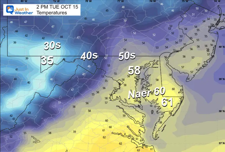 October 14 weather temperatures Tuesday afternoon