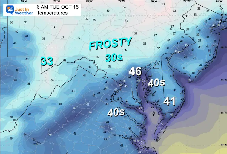 October 14 weather temperatures Tuesday morning