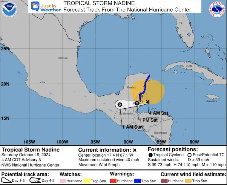 October 19 tropical storm Nadine forecast Track NHC