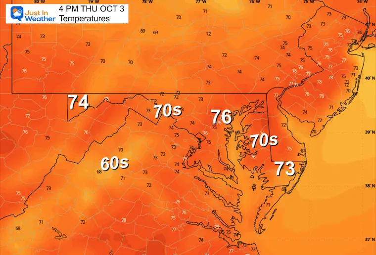 October 2 weather temperatures Thursday afternoon