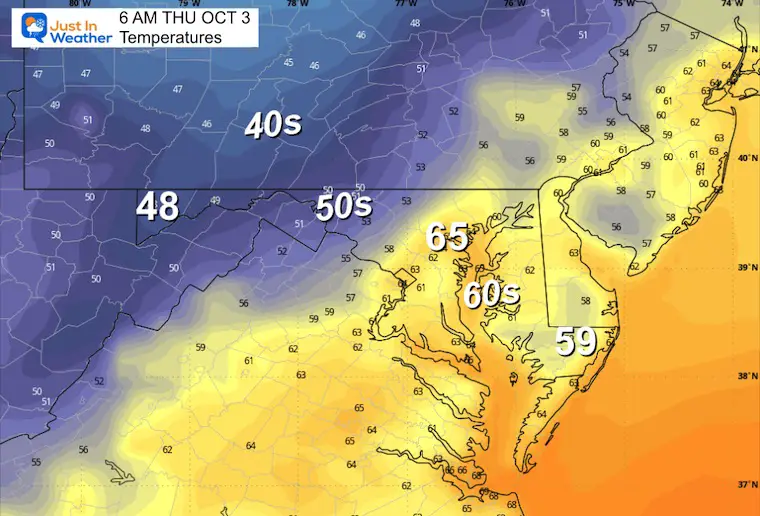 October 2 weather temperatures Thursday morning