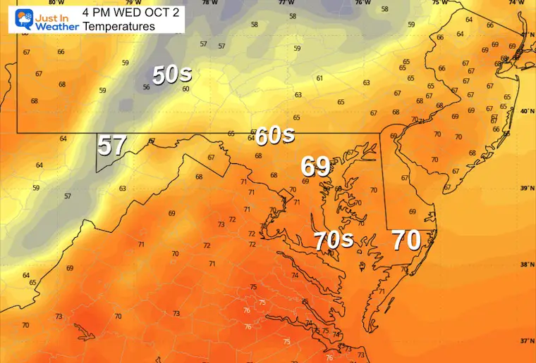 October 2 weather temperatures Wednesday afternoon