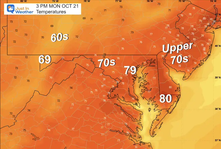 October 20 weather temperatures Monday afternoon